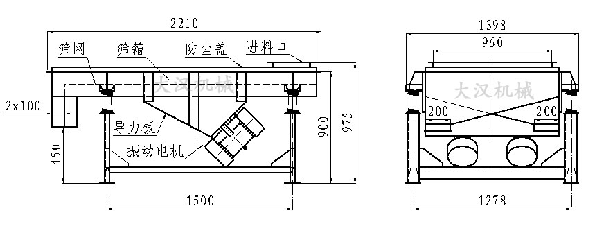 直線振動篩內(nèi)部結(jié)構(gòu)由：振動電機，導力板，防塵蓋，進料口，篩箱，篩網(wǎng)。