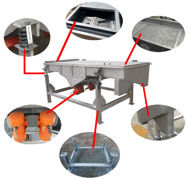 1061直線振動篩細節(jié)：振動彈簧，進料口，篩網(wǎng)網(wǎng)架，振動電機。