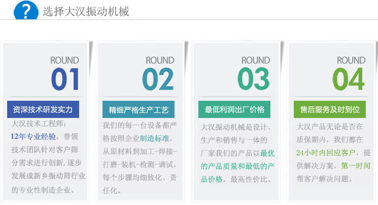 選擇振動(dòng)篩廠家大漢機(jī)械的理由 選擇振動(dòng)篩廠家大漢機(jī)械的理由