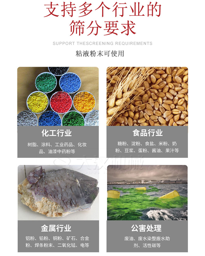 適用于化工行業(yè)，食品行業(yè)，金屬行業(yè)，以及公害處理等行業(yè)。化工行業(yè)：樹脂，涂料，工業(yè)藥品，化妝品，油漆，中藥粉等;食品行業(yè)：糖粉，淀粉，食用鹽，米粉，奶粉，豆?jié){，蛋粉，醬油，果汁等;金屬行業(yè)：鋁粉，鉛粉，銅粉，礦石，合金粉，焊條粉末，二氧化錳，電等。公害處理：廢油，廢水染整廒水助劑，活性炭等。超聲波振動篩支持挑選定制常見的有：不銹鋼，碳鋼，全不銹鋼三種規(guī)格。不銹鋼：耐腐蝕，耐高溫適合化工行業(yè),碳鋼：鋼性強，硬度高經久耐用,全不銹鋼：機身經久耐用不易生銹不易腐蝕超聲波振動篩共有一到四層可供選擇。大漢超聲波振動篩優(yōu)勢：篩分效率高，篩分精度高，產量可提高0.5-10倍適用于：大米，米粉，綠豆，小米等。輕松解決堵網問題適用10目-635目之間的物料。
