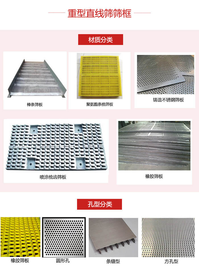 重型直線篩篩板：棒條，不銹鋼，聚氨酯條梳篩板。孔型：條縫型，方孔型，圓形，橡膠型。