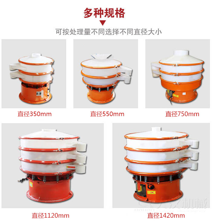 塑料振動篩不同篩分直徑進行展示：350，550，750，1120，1420等。