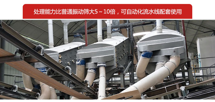 概率篩處理能力比普通振動篩大5-10倍，可自動化流水線配套使用。