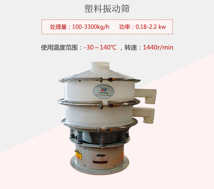 塑料振動篩基本信息介紹。