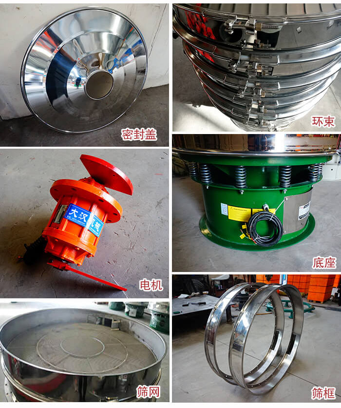 部件包括：密封蓋，環(huán)束，電機，底座，篩網(wǎng)，篩框等。