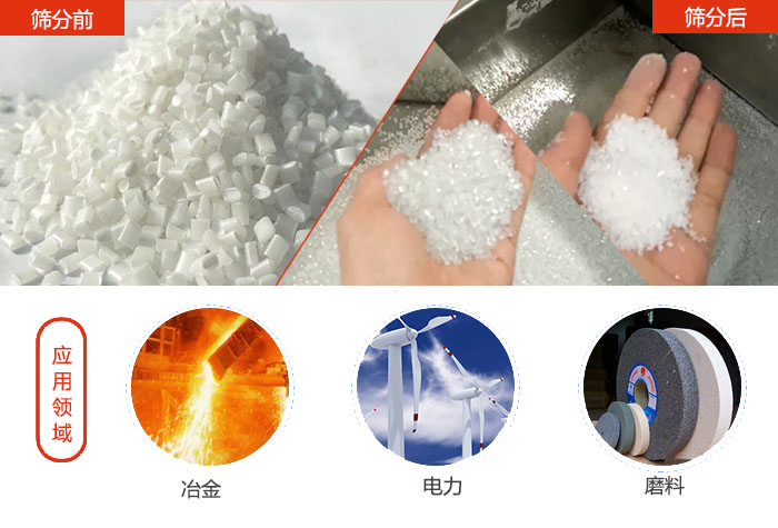 多用于：冶金行業(yè)，磨料陶瓷行業(yè)，行業(yè)等