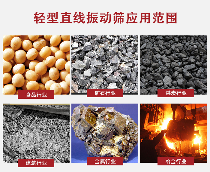輕型直線振動篩應用范圍較廣多使用與顆粒狀，粉狀以及其它重型行業(yè)的輸送。