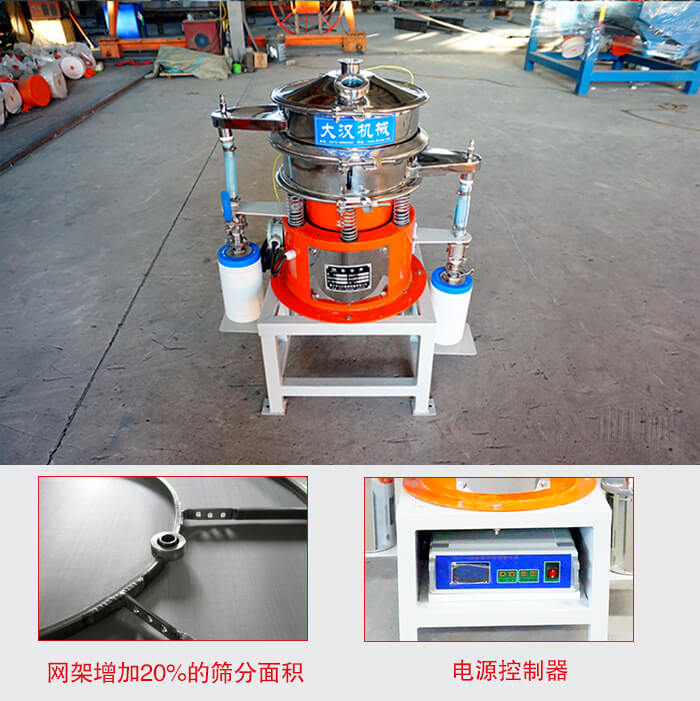 氣體保護(hù)振動(dòng)篩網(wǎng)架增加20%的篩分面積。